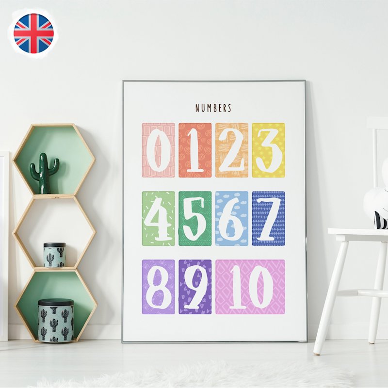 numbers-to-10-poster-for-kids - Image 3