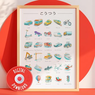 japanese-vehicles-poster-educational - Image 1