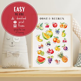 obst-poster-kinder-deutsch-german-fruits - Image 4