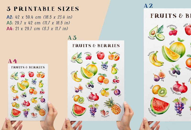 fruits-poster-kids-watercolor - Image 2