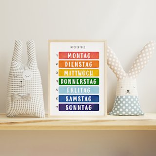 8-lernposter-kinder-deutsch-montessori - Image 6