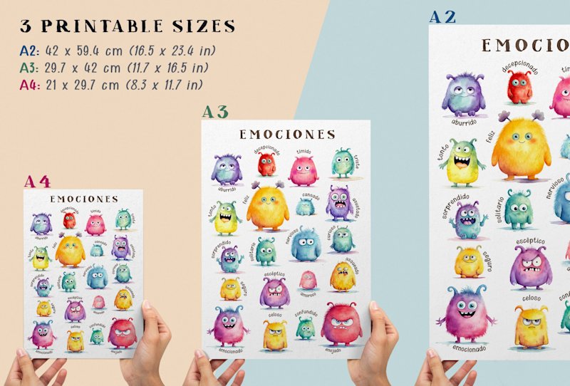 spanish-emotions-poster-watercolor - Image 2