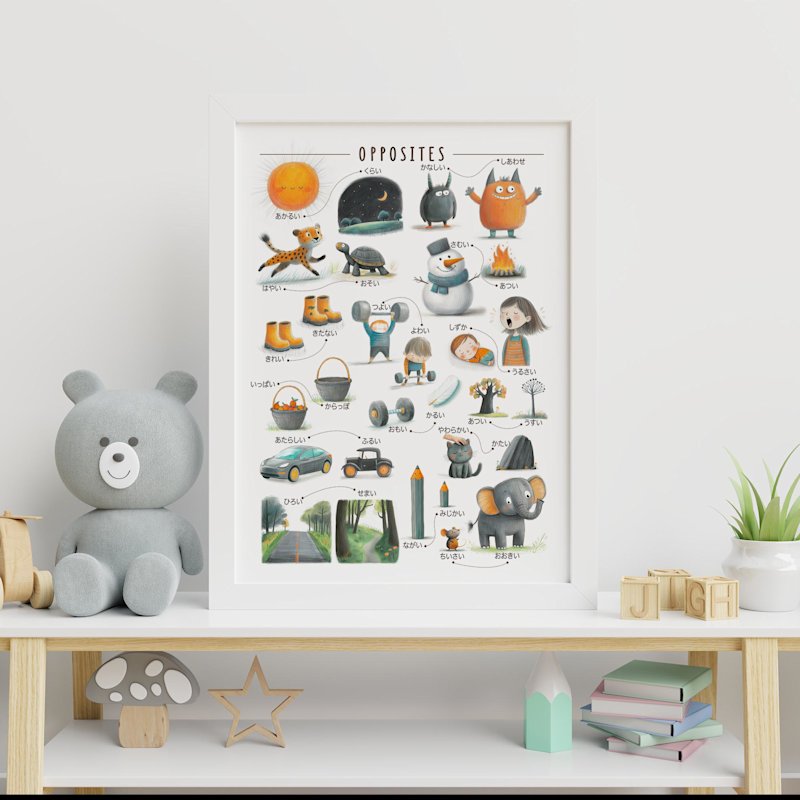 japanese-opposites-poster-educational - Image 5