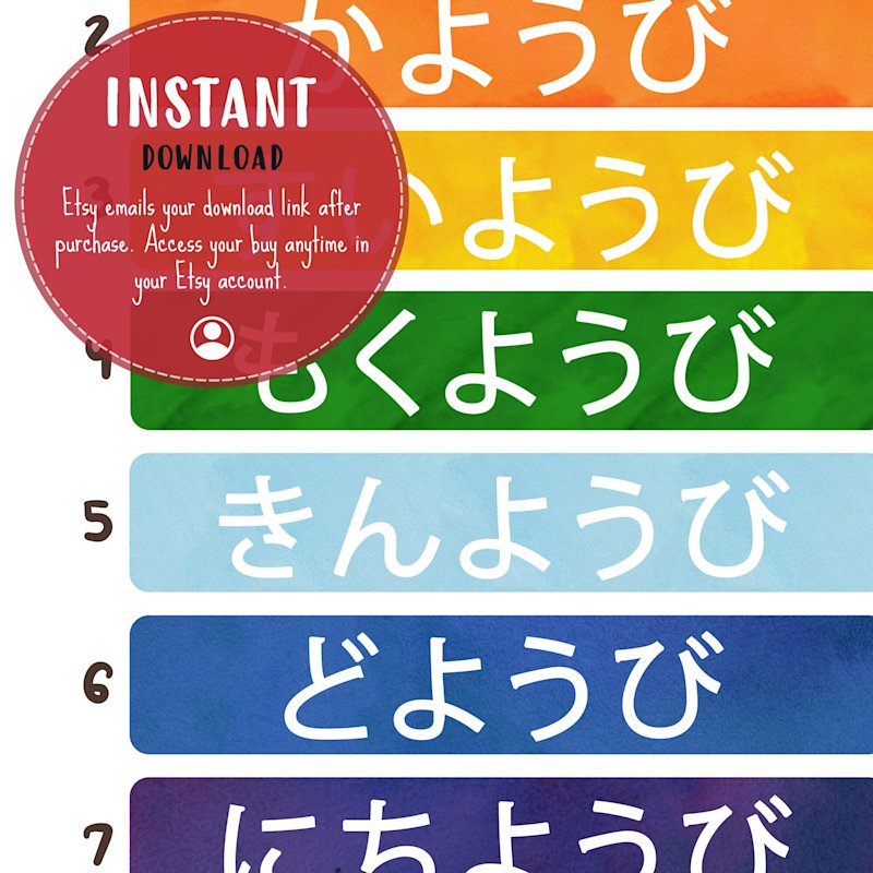 japanese-days-of-the-week-poster - Image 3