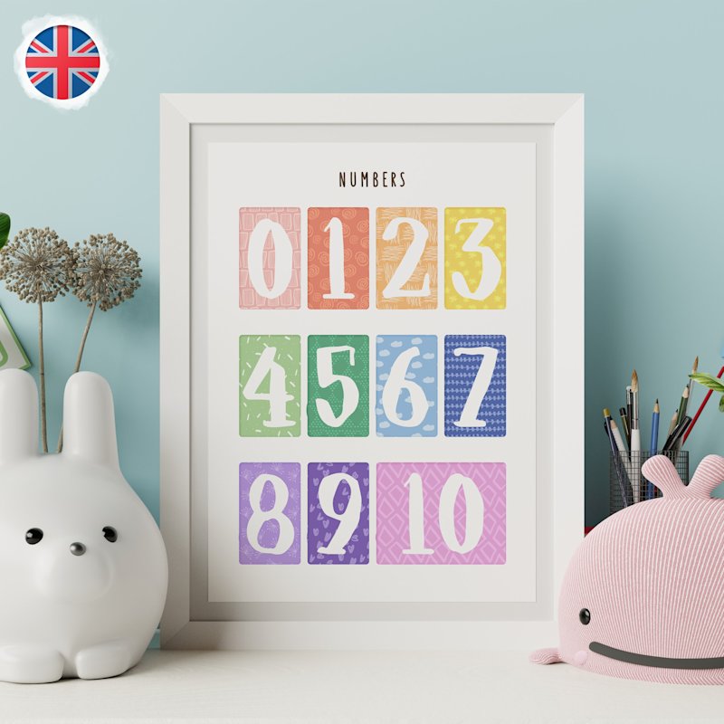 numbers-to-10-poster-for-kids - Image 5