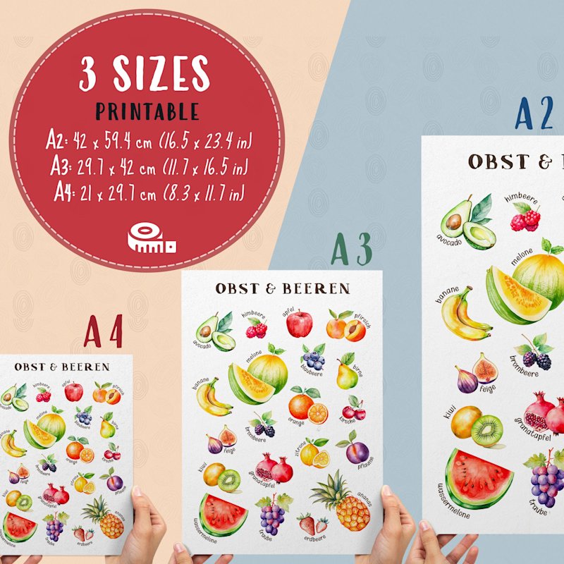 obst-poster-kinder-deutsch-german-fruits - Image 3