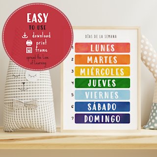 spanish-days-of-the-week-poster - Image 2