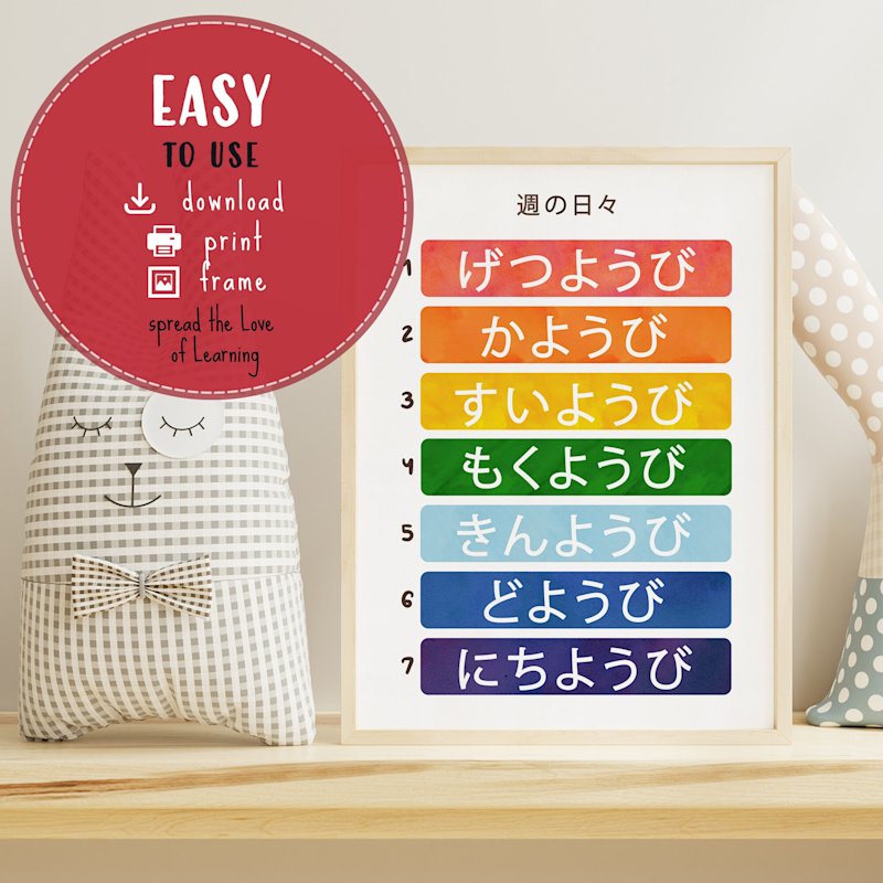 japanese-days-of-the-week-poster - Image 4