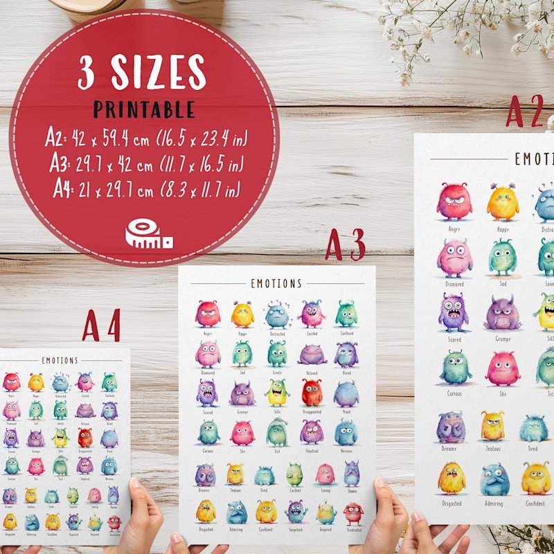 emotions-chart-poster-watercolor - Image 2