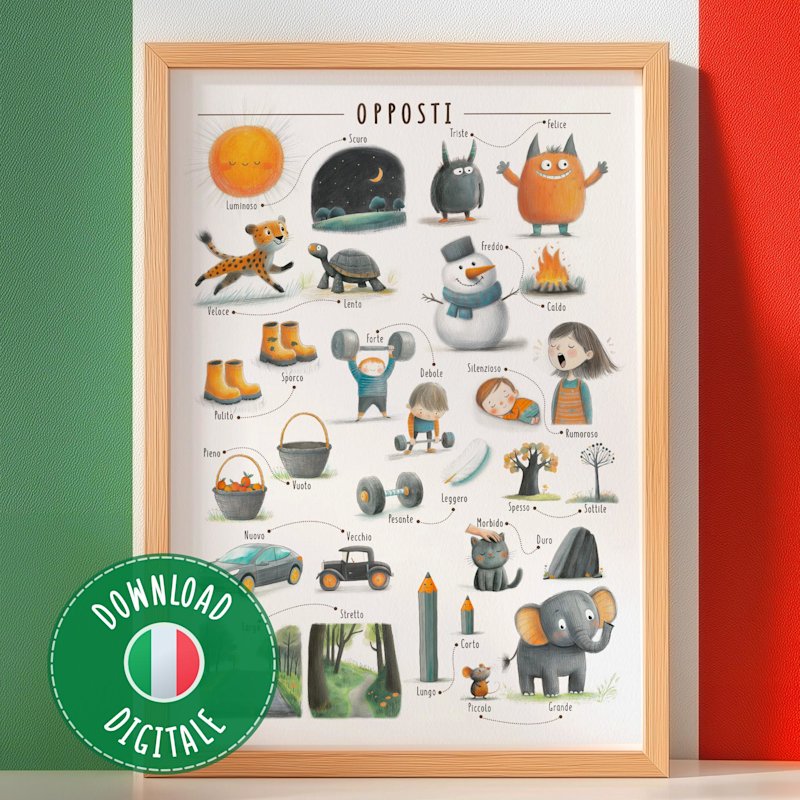 poster-aggettivi-opposti-italiano - Image 1