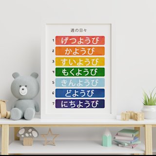 japanese-days-of-the-week-poster - Image 5