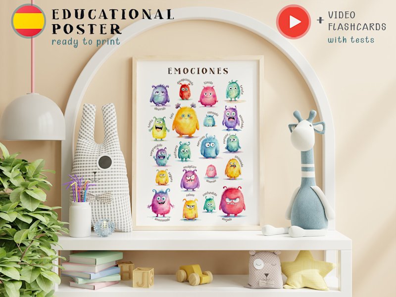 spanish-emotions-poster-watercolor - Image 3